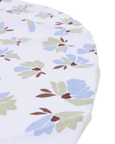 nappe ⌀180cm coton fleurs vert-bleu - 5300052 - HEMA