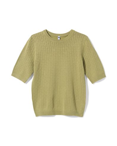 Damenpullover, strukturiert gr&uuml;n gr&uuml;n - 36212880GREEN - HEMA