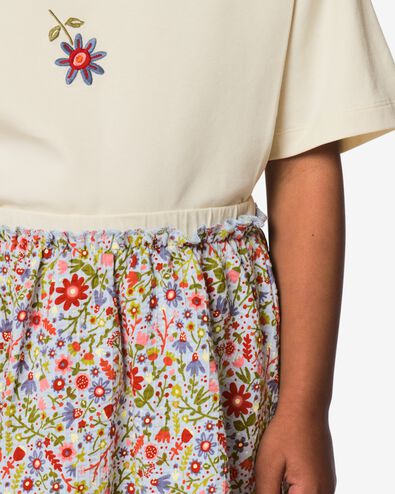ensemble de v&ecirc;tements pour enfants fleurs bleu - 30864814BLUE - HEMA