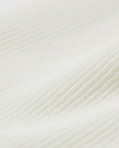Newborn-M&uuml;tze aus LENZING&trade; ECOVERO&trade;, gerippt - 33430620 - HEMA