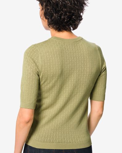 Damenpullover, strukturiert gr&uuml;n gr&uuml;n - 36212880GREEN - HEMA