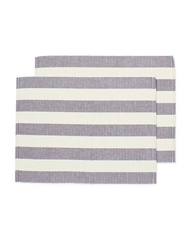 Tischsets 35 &times; 45 cm, Baumwolle, Blau-Braun &ndash; 2 St&uuml;ck - 5300148 - HEMA