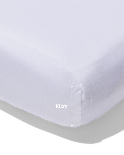 Topper-Spannbettlaken 90 &times; 220 cm, Hotel, Baumwollsatin, Wei&szlig; - 5180118 - HEMA